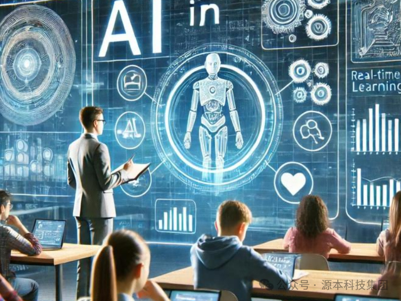 艾弗森贝博ballbet官网科技-本科生掌握大数据、云原生、AI-竞赛保研求职的“超车秘籍”来了！